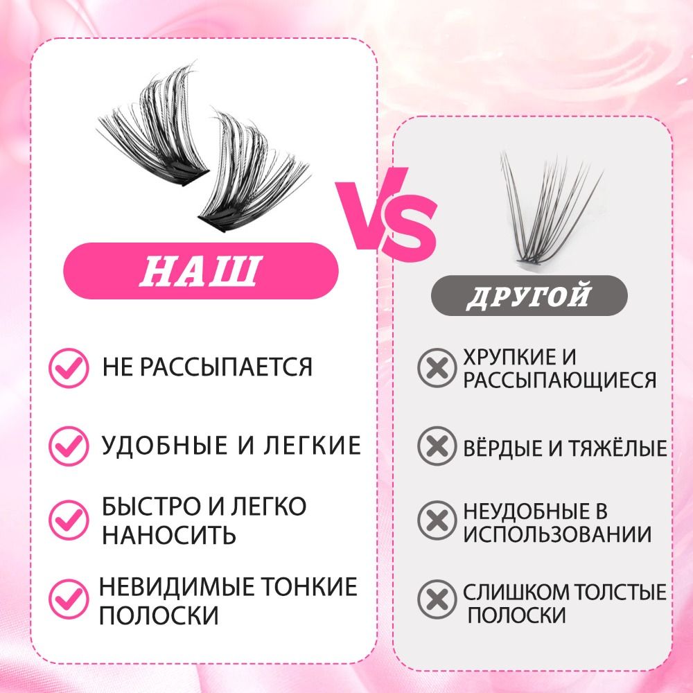Eyelash Extension Kits - Kit d'extension de cils DIY, cils