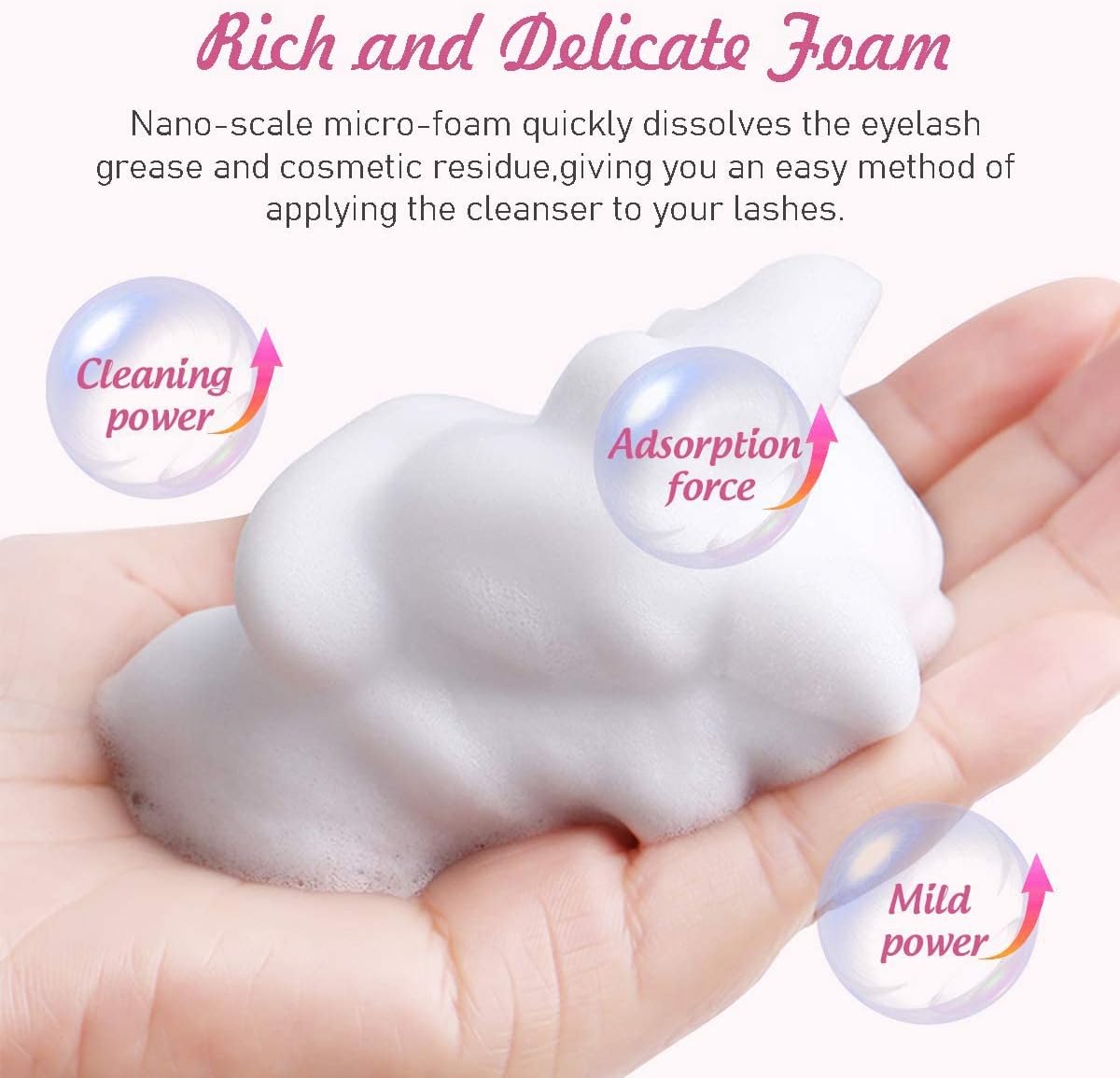 Lanthome Pro – shampoing pour  - Eyelash Extension Foam Cleanser avis et prix