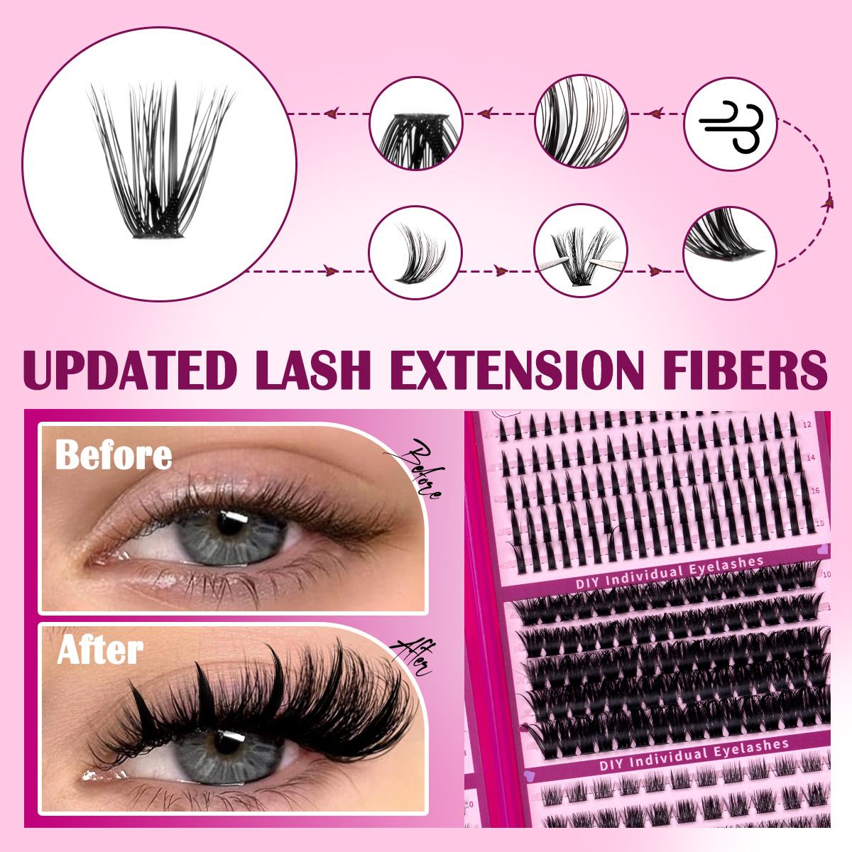 Kit de cils en grappe DIY gran - Eyelash Extension Home Service avis et prix