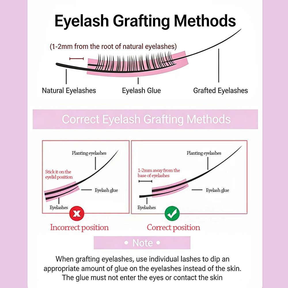 Kit d'extension de cils DIY 12 - Eyelash Extension Kits avis et prix