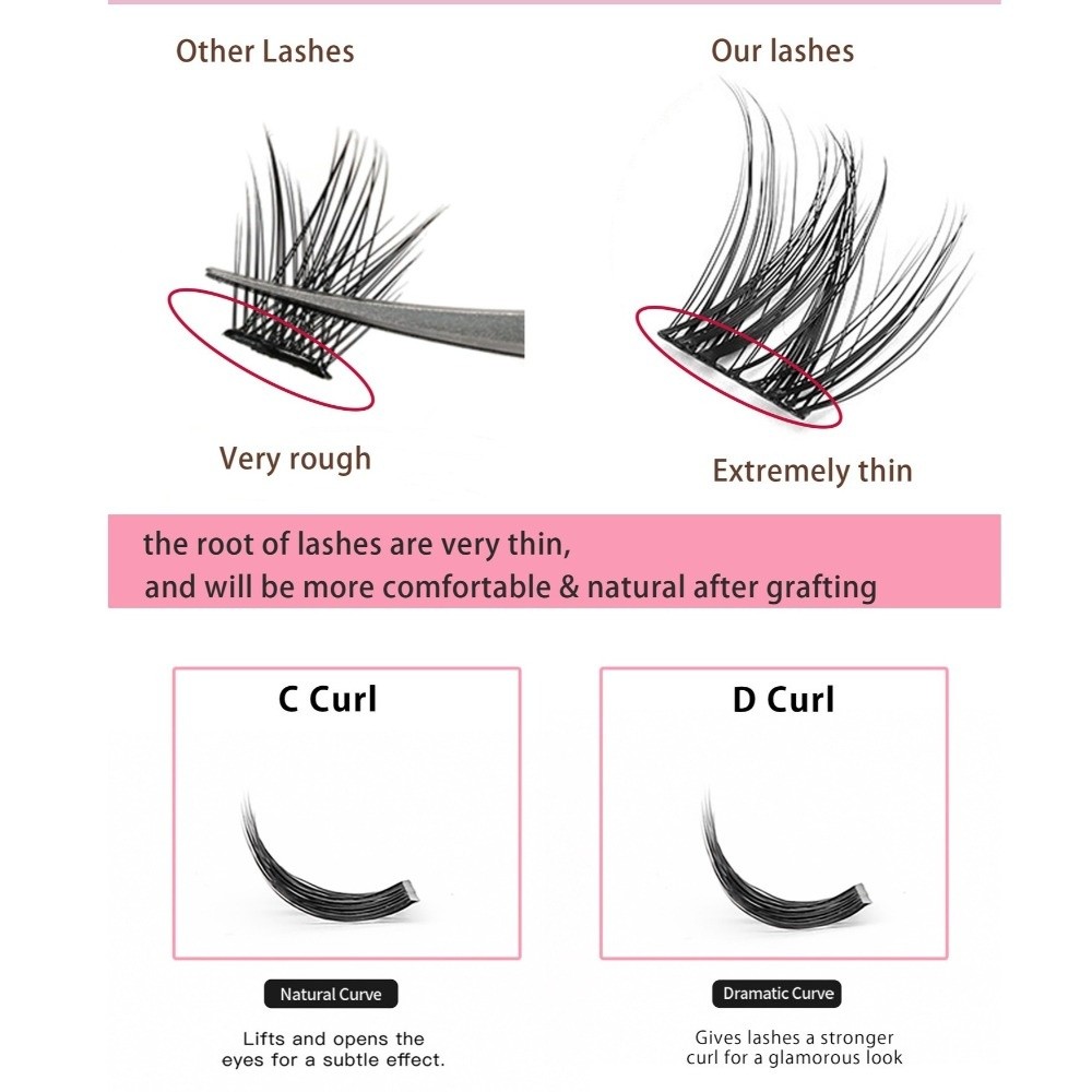 Kit d'extension de cils DIY ef - Lashes Eyelash Extension avis et prix