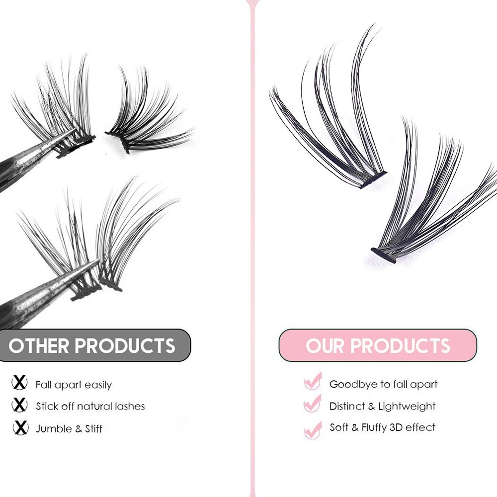 Kit d'extension de cils DIY 8- - Eyelash Extension Kits avis et prix